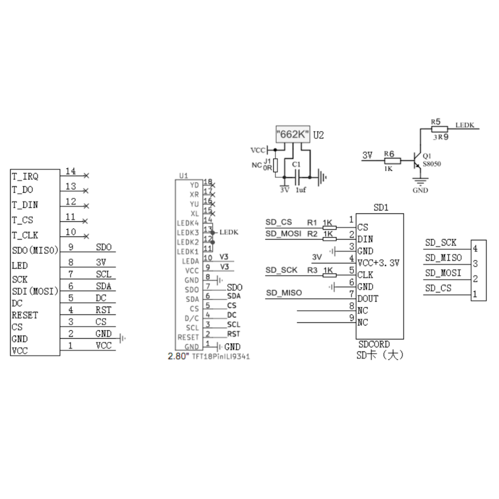2.8 Inch TFT LCD Display Modul - Devkitc recension och pris