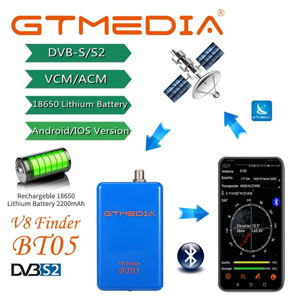 GTMEDIA V8 Finder BT05 Digital - Devkitc recension och pris